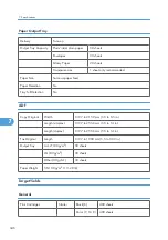 Preview for 347 page of Davin J012 Service Manual