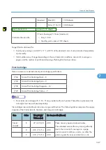 Preview for 348 page of Davin J012 Service Manual