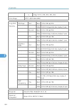 Preview for 351 page of Davin J012 Service Manual