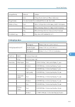 Preview for 352 page of Davin J012 Service Manual