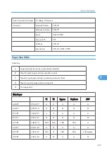 Preview for 358 page of Davin J012 Service Manual