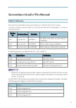 Предварительный просмотр 14 страницы Davin Toscana-C1b Service Manual