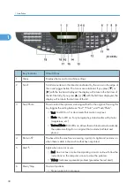 Предварительный просмотр 31 страницы Davin Toscana-C1b Service Manual