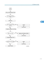 Предварительный просмотр 160 страницы Davin Toscana-C1b Service Manual