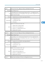 Предварительный просмотр 170 страницы Davin Toscana-C1b Service Manual