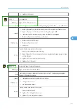 Предварительный просмотр 172 страницы Davin Toscana-C1b Service Manual