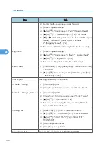 Предварительный просмотр 197 страницы Davin Toscana-C1b Service Manual