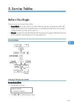 Предварительный просмотр 200 страницы Davin Toscana-C1b Service Manual