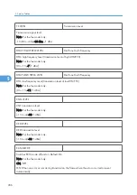 Предварительный просмотр 207 страницы Davin Toscana-C1b Service Manual