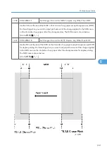 Предварительный просмотр 242 страницы Davin Toscana-C1b Service Manual