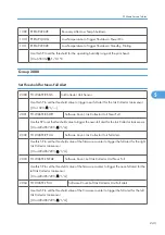 Предварительный просмотр 244 страницы Davin Toscana-C1b Service Manual