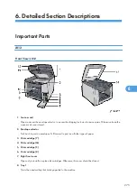 Предварительный просмотр 276 страницы Davin Toscana-C1b Service Manual