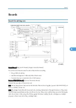 Предварительный просмотр 282 страницы Davin Toscana-C1b Service Manual