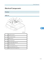 Предварительный просмотр 284 страницы Davin Toscana-C1b Service Manual