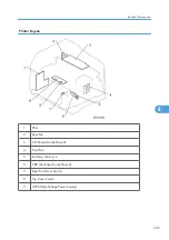 Предварительный просмотр 286 страницы Davin Toscana-C1b Service Manual