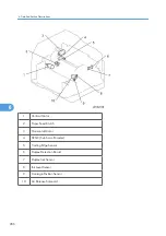 Предварительный просмотр 287 страницы Davin Toscana-C1b Service Manual