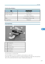 Предварительный просмотр 298 страницы Davin Toscana-C1b Service Manual