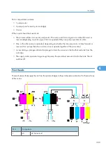 Предварительный просмотр 310 страницы Davin Toscana-C1b Service Manual