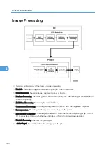 Предварительный просмотр 331 страницы Davin Toscana-C1b Service Manual