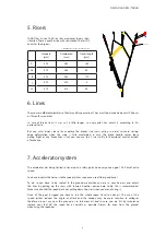 Preview for 7 page of DAVINCI GLIDERS TANGO XS Manual