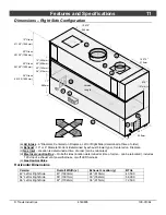 Предварительный просмотр 11 страницы DaVinci Category 1 Owner'S Manual