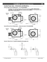 Preview for 83 page of DaVinci Category 2 Owner'S Manual