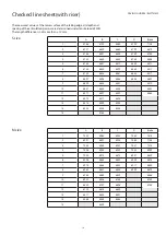 Preview for 15 page of DaVinci RHYTHM 2 Manual