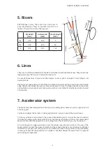 Preview for 7 page of DaVinci Rhythm Manual