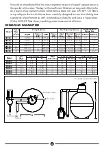 Preview for 4 page of Davis & Shirtliff DAYLIFF DX Series Installation & Operating Manual