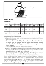 Preview for 7 page of Davis & Shirtliff DAYLIFF DX Series Installation & Operating Manual