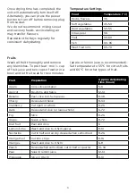 Preview for 3 page of Davis & Waddell DES0290 Instruction Manual