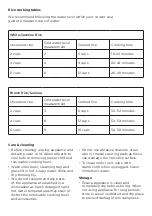 Preview for 3 page of Davis & Waddell DES0487 Quick Manual