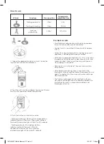 Preview for 3 page of Davis & Waddell essentials DLE0032ST Instruction Manual