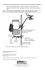 Предварительный просмотр 4 страницы Davis Instruments DAV-7717 Installation Manual