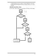 Preview for 13 page of Davis Instruments DriveRight 600E VSS Installation Manual