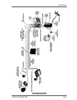 Предварительный просмотр 17 страницы Davis Instruments Energy EnviroMonitor System Installation Manual