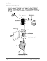 Предварительный просмотр 20 страницы Davis Instruments Energy EnviroMonitor System Installation Manual