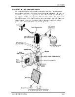 Предварительный просмотр 21 страницы Davis Instruments Energy EnviroMonitor System Installation Manual