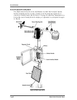 Preview for 20 page of Davis Instruments EnvrioMonitor Install Manual