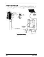 Preview for 4 page of Davis Instruments Leaf Wetness Sensor Installation Manual