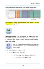 Preview for 85 page of DAVIS TECHNOLOGIES Profiler User Manual