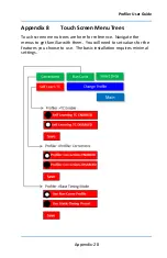 Preview for 137 page of DAVIS TECHNOLOGIES Profiler User Manual