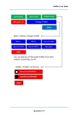 Preview for 138 page of DAVIS TECHNOLOGIES Profiler User Manual