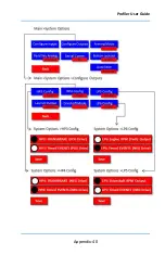 Preview for 149 page of DAVIS TECHNOLOGIES Profiler User Manual