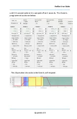 Preview for 155 page of DAVIS TECHNOLOGIES Profiler User Manual