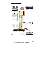 Preview for 23 page of DAVIS TECHNOLOGIES TC-3 Series Instructions Manual