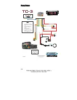 Preview for 24 page of DAVIS TECHNOLOGIES TC-3 Series Instructions Manual