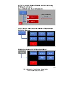 Preview for 29 page of DAVIS TECHNOLOGIES TC-3 Series Instructions Manual