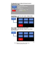 Preview for 31 page of DAVIS TECHNOLOGIES TC-3 Series Instructions Manual