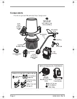 Preview for 2 page of DAVIS 6151 Installation Manual